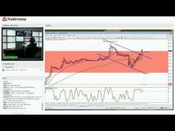 Binary Option Tutorials - forex tutorial Forex Trading Strategy Video For To