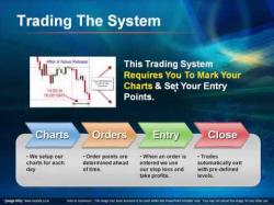 Binary Option Tutorials - forex tutorial Forex trading. The Complete tutoria