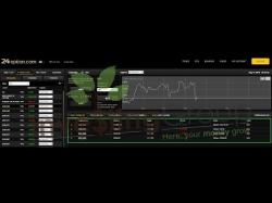 Binary Option Tutorials - trading right Binary trading - 60 seconds the rig
