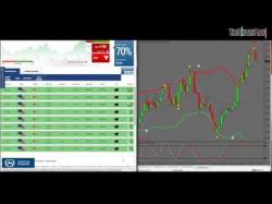 Binary Option Tutorials - binary options group BINARY OPTIONS TOPSPECIAL5M SYSTEM 