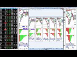 Binary Option Tutorials - trader discusses Rob Hoffman Trader Discusses How To