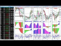 Binary Option Tutorials - trader discusses Rob Hoffman Trader Discusses The Im