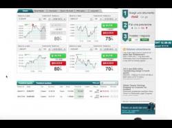 Binary Option Tutorials - TopOption Strategy EUR JPY SHORt TERM and EUR USD LONG