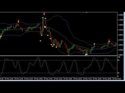 Binary Option Tutorials - Stockpair Review ✫✫✫ Watch Gold Digger Review Free B