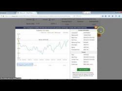Binary Option Tutorials - trading digits Winning Technical Trading No Touch 
