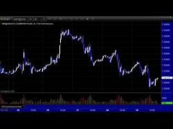 Binary Option Tutorials - forex preview Forex Market Preview for the week o