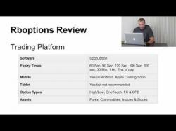 Binary Option Tutorials - trading accounts RBoptions Review - Demo Accounts Av