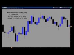 Binary Option Tutorials - trader alive Emini Trading Room Recap | Trader E