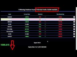 Binary Option Tutorials - forex based Forex Binary Options Day Stock Curr