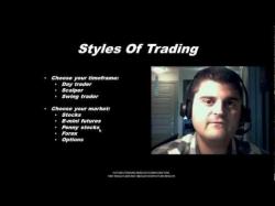 Binary Option Tutorials - trading myths How To Day Trade (Part 1) Myths vs