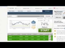 Binary Option Tutorials - Redwood Options Video Course Day Trading Derivatives Trading Wit