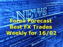 Binary Option Tutorials - forex course Forex Trading: Forecast Best FX Tra