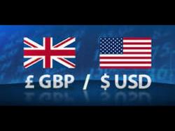 Binary Option Tutorials - trading gbpusd How to trade GBPUSD