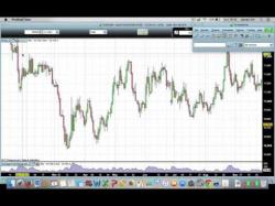 Binary Option Tutorials - trading many How Professional Traders Measure Re