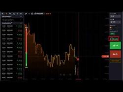 Binary Option Tutorials - trading many Options Trading For Beginners - Wha