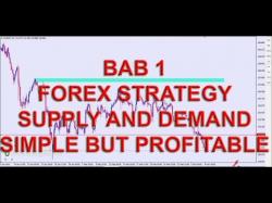 Binary Option Tutorials - forex site Chapter 1 Forex Strategy Supply And