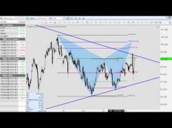 Binary Option Tutorials - forex analysis Forex Trading: Higher Time Frames a
