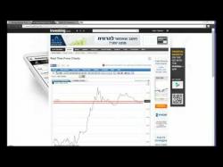 Binary Option Tutorials - Stockpair Review webinars StockPair Trading the 60 a