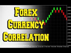 Binary Option Tutorials - forex correlation Forex Currency Correlation Educatio