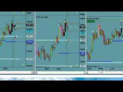 Binary Option Tutorials - trader trading The Intentional Trader: 2-17 Trade 