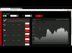 Binary Option Tutorials - LBinary Options Strategy The Millionaires Club Review by Mar