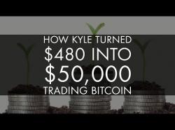 Binary Option Tutorials - trader turned How Kyle Turned $480 into $50,000+ 
