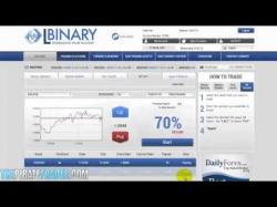 Binary Option Tutorials - LBinary Options Strategy Day Trading 60 Second Binary Option