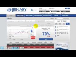 Binary Option Tutorials - LBinary Options lbinary Review - How I Make $3827 w