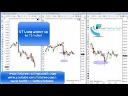 Binary Option Tutorials - trading coach 011917 -- Daily Market Review ES CL