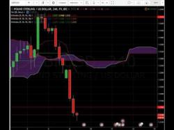 Binary Option Tutorials - trading resolutions 2017 new year trading resolutions a