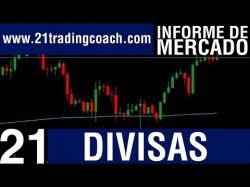 Binary Option Tutorials - trading coach Divisas Informe Diario |19 de Ene. 