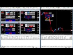 Binary Option Tutorials - trading mt4gui Forex MT4 Quick click SystemTrading