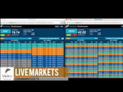 Binary Option Tutorials - trader live Invest in Qihoo 360 Technology with