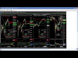 Binary Option Tutorials - trader live November 18th Trader's Edge with St