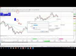 Binary Option Tutorials - forex hedging Forex 1 Minute Hedging Live Example