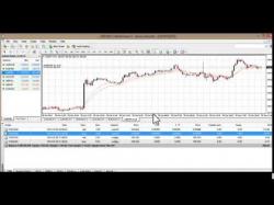 Binary Option Tutorials - forex hedging Forex Hedging Buy Sell Strategy