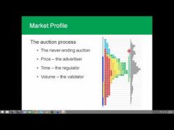 Binary Option Tutorials - trader rookie Rookie Mistakes when Trading Profil