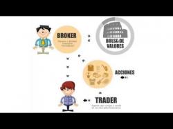 Binary Option Tutorials - trader broker Diferencia entre un trader y broker