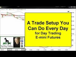 Binary Option Tutorials - trader barry Day Trading Emini Futures Trade Set