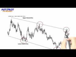 Binary Option Tutorials - forex channel ►►How To Use Channels In Forex Trad