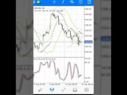 Binary Option Tutorials - forex channel Selamat Datang di Channel Sinyal Fo