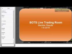 Binary Option Tutorials - forex successful Forex trading courses