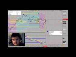 Binary Option Tutorials - trading example How To Day Trade (Part 4) Live Tra