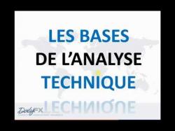 Binary Option Tutorials - trading pour Formation trading - Analyse Techniq