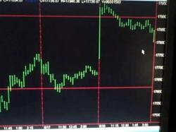 Binary Option Tutorials - trading stock Today Stock Market