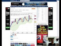 Binary Option Tutorials - PorterFinance Bollinger Bands. Live trading with 