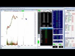 Binary Option Tutorials - trader alerts Live Trading Room Winning PE XPO RC