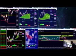 Binary Option Tutorials - trading application The Best Trading Software Applicati