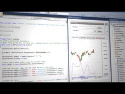 Binary Option Tutorials - trading application Trading Application with Complete C