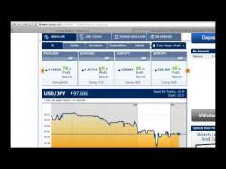Binary Option Tutorials - Opteck Review Opteck Binary Options Broker REVIEW